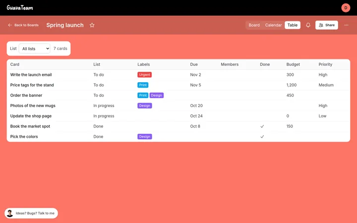 GuavaTeam screenshot (demo data)